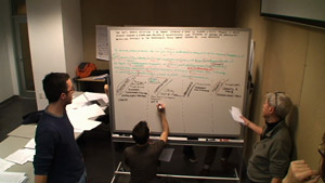 Whiteboard Working Session